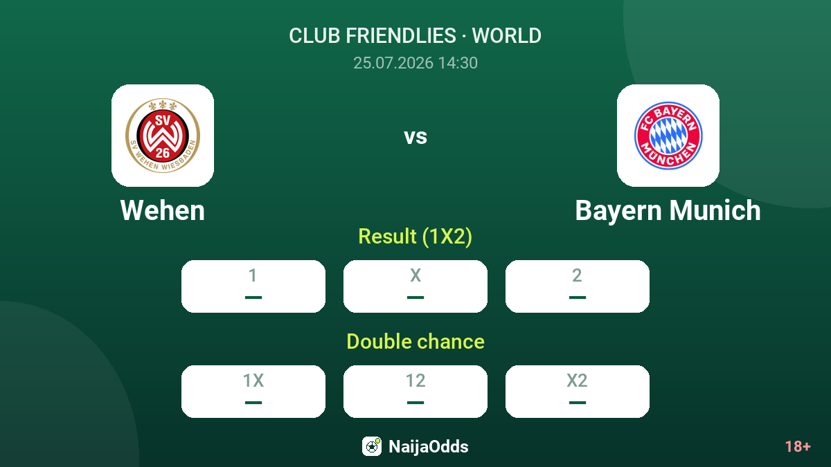 Wehen vs Bayern Munich — odds