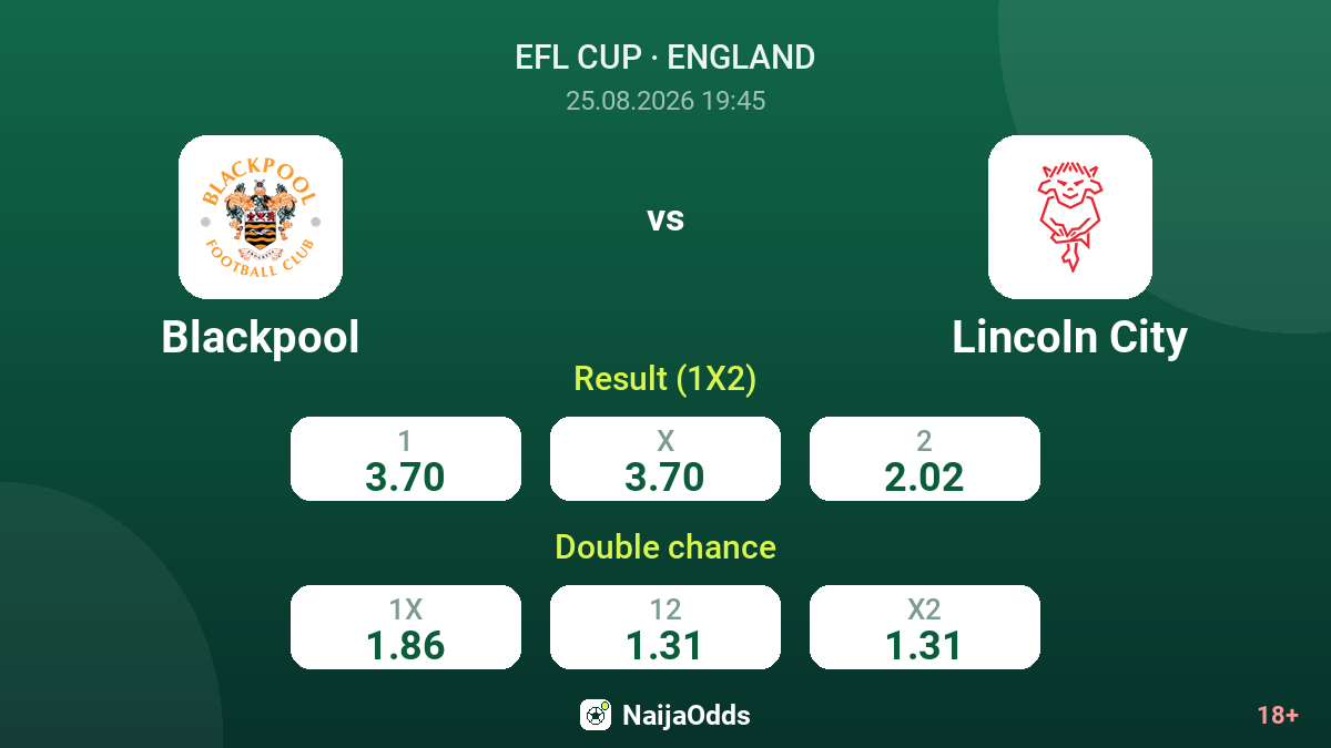 Blackpool vs Lincoln City — odds