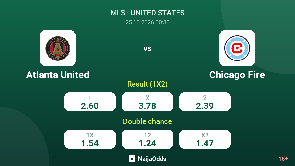 Atlanta United vs Chicago Fire — odds