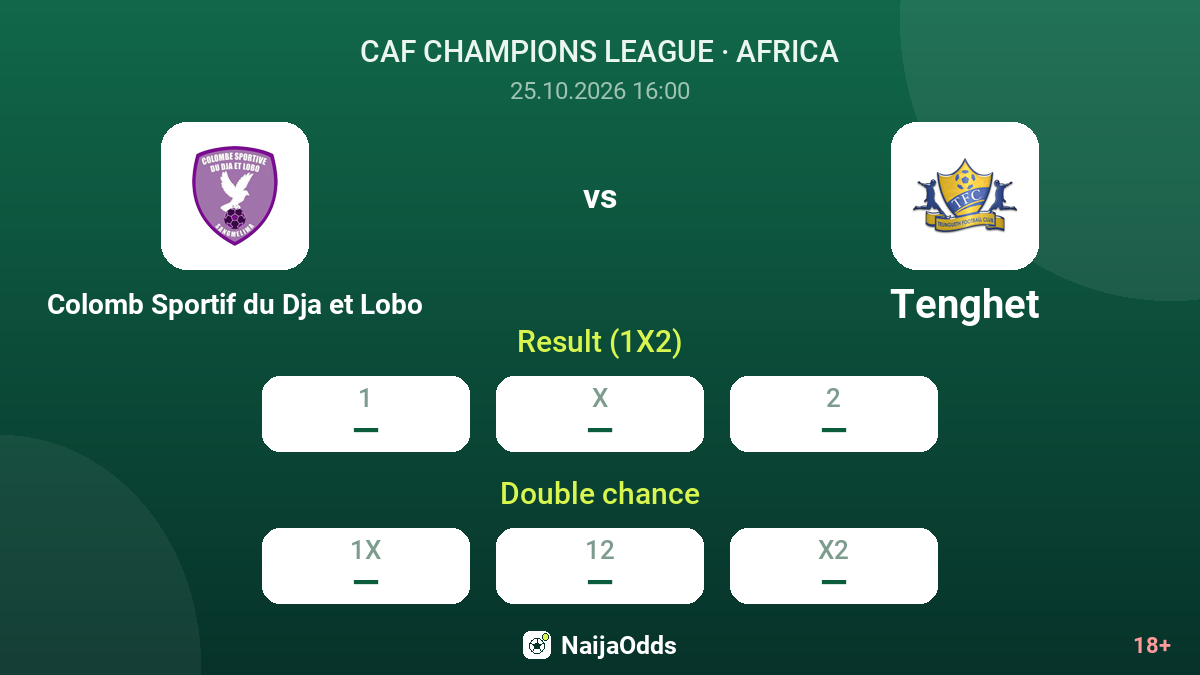 Colomb Sportif du Dja et Lobo vs Tenghet — odds