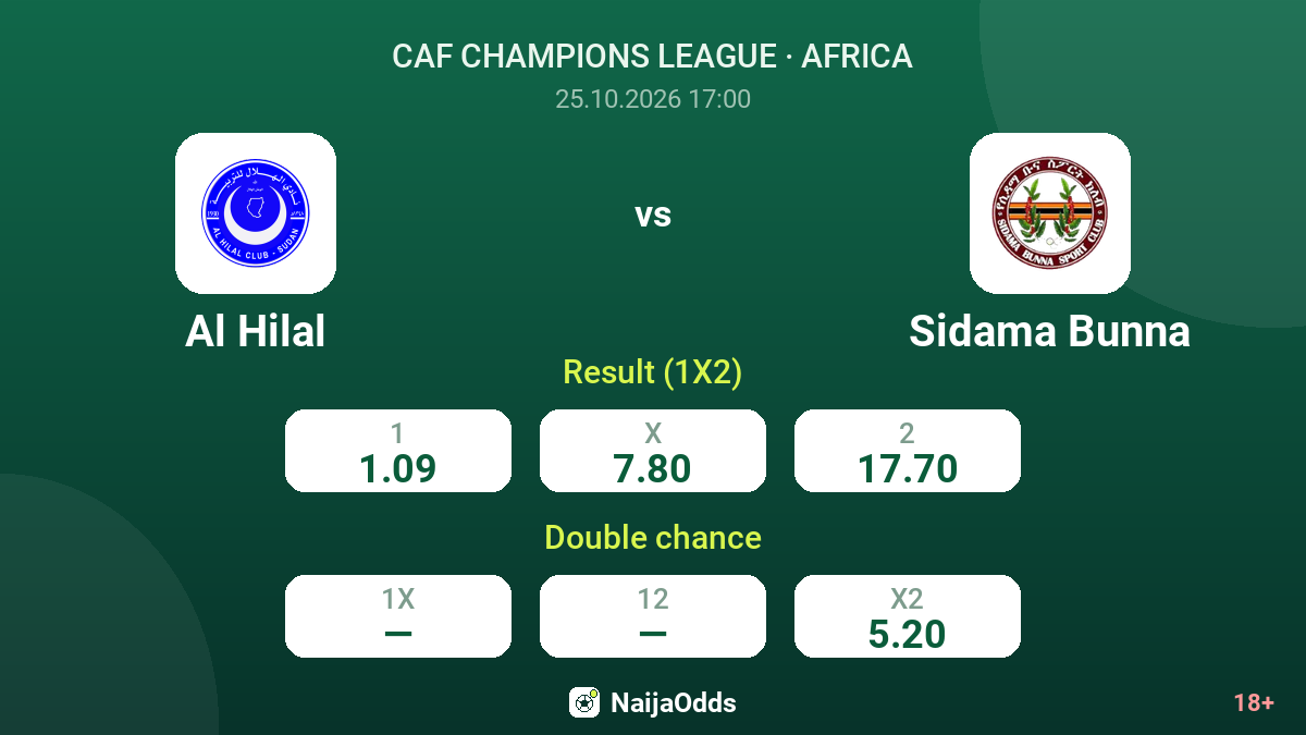 Al Hilal vs Sidama Bunna — odds