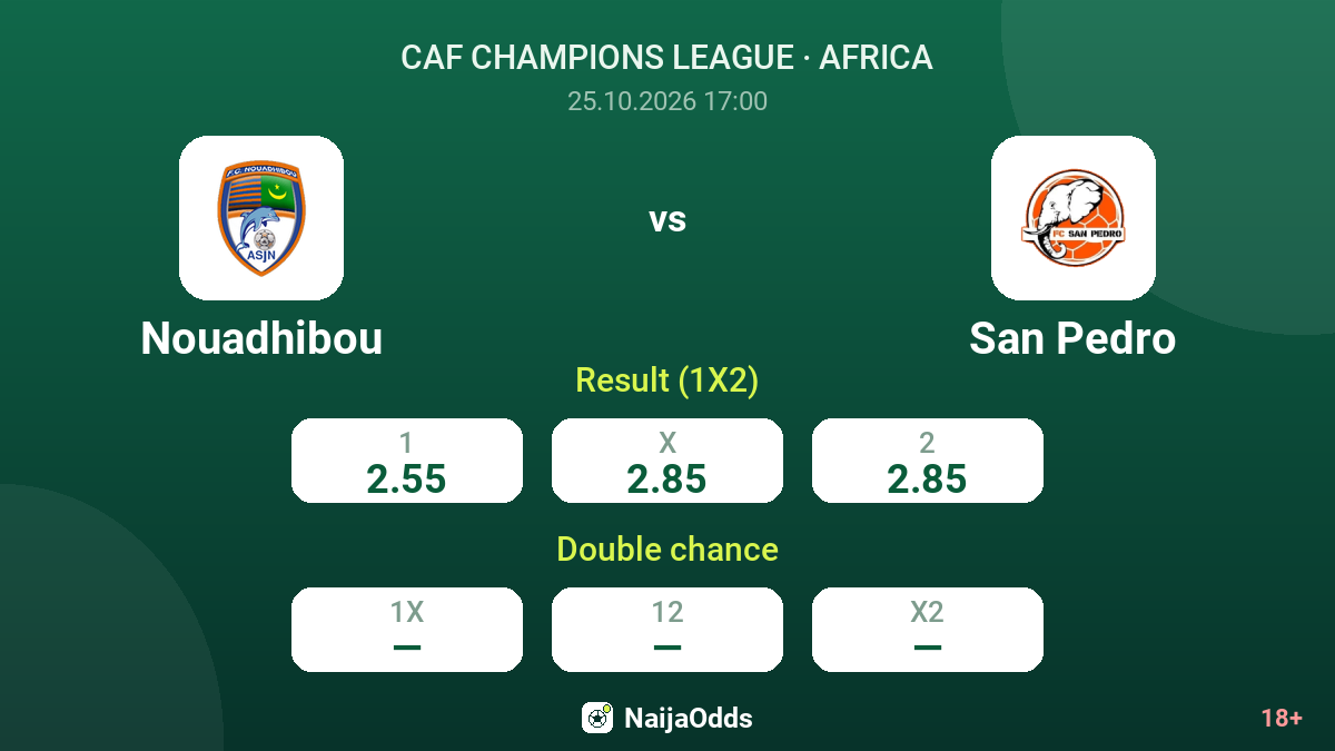 Nouadhibou vs San Pedro — odds