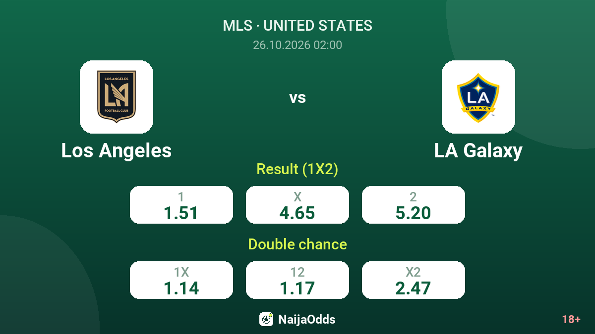 Los Angeles vs LA Galaxy — odds