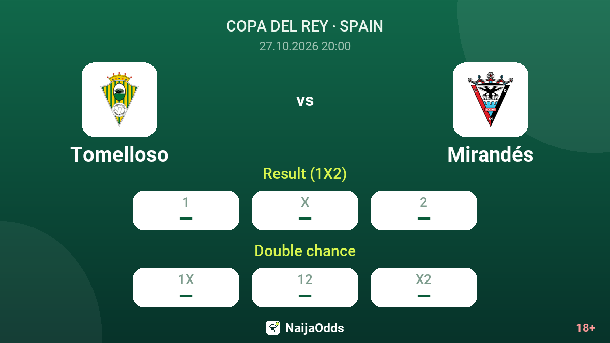 Tomelloso vs Mirandés — odds
