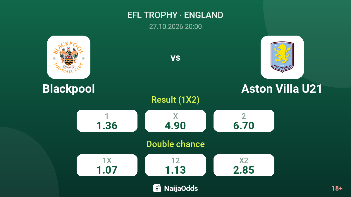 Blackpool vs Aston Villa U21 — odds