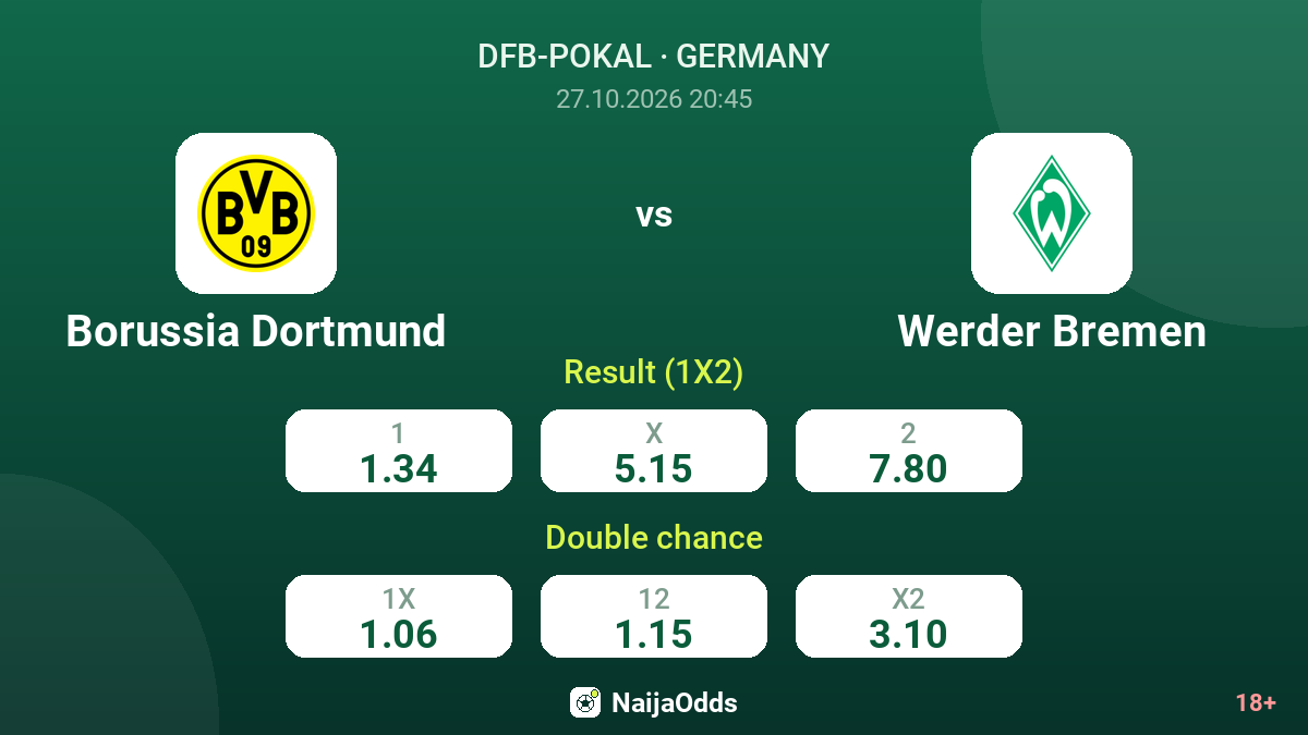 Borussia Dortmund vs Werder Bremen — odds