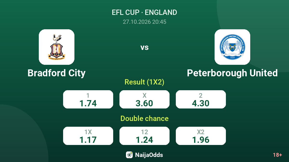 Bradford City vs Peterborough United — odds