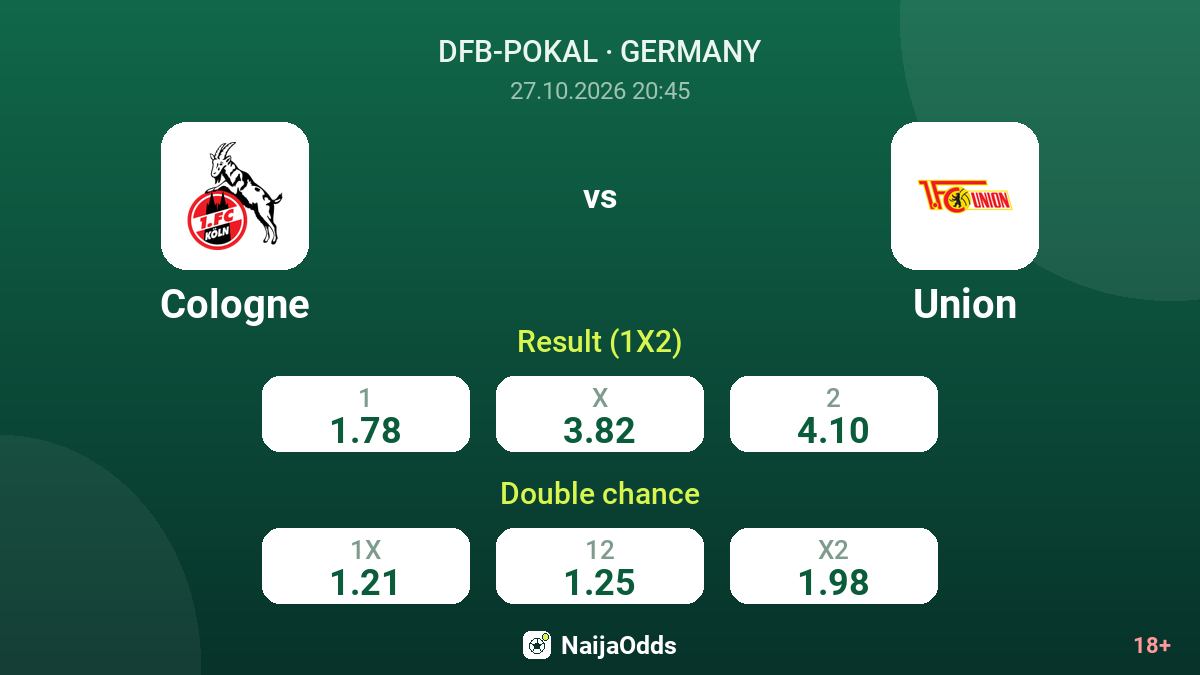 Cologne vs Union — odds