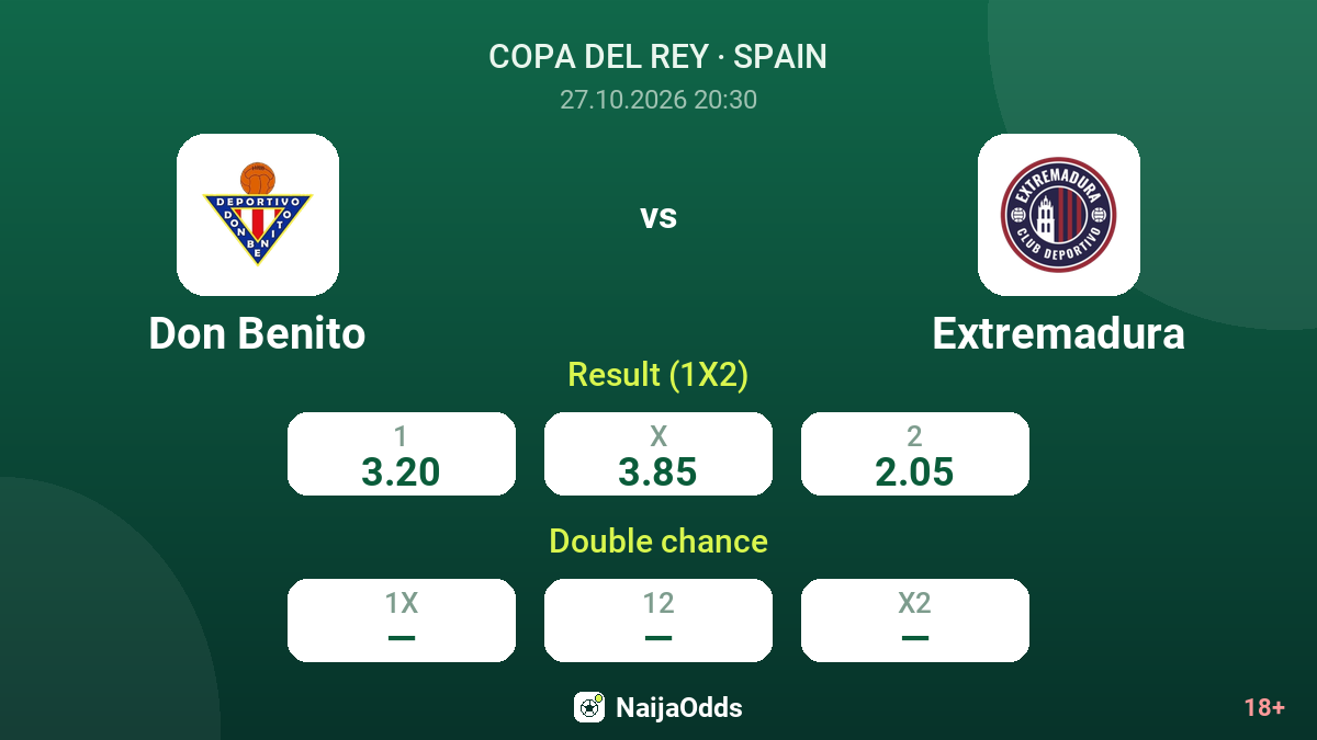 Don Benito vs Extremadura — odds
