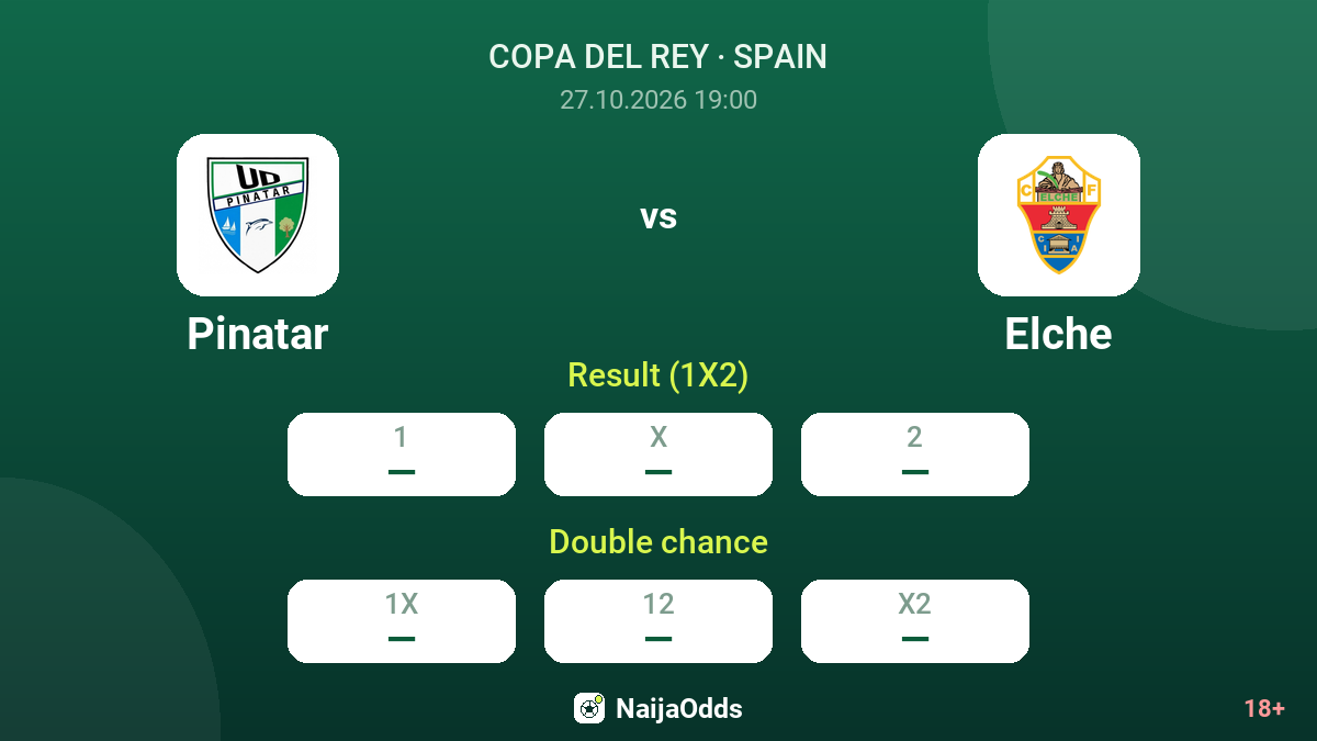 Pinatar vs Elche — odds