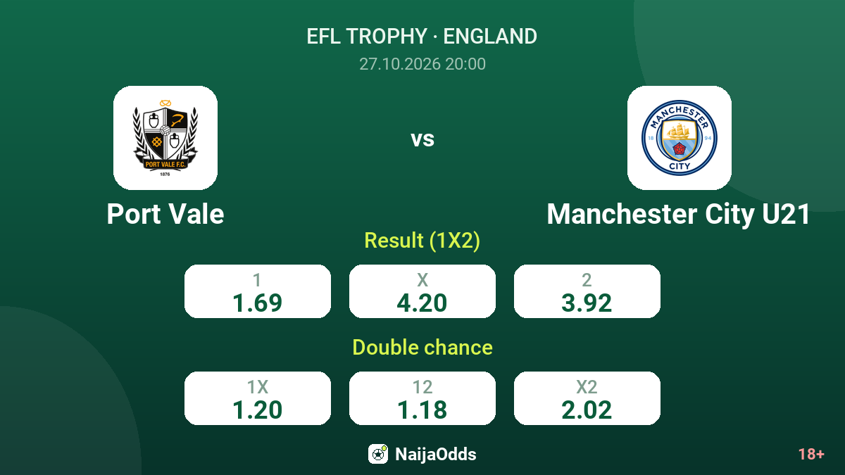 Port Vale vs Manchester City U21 — odds
