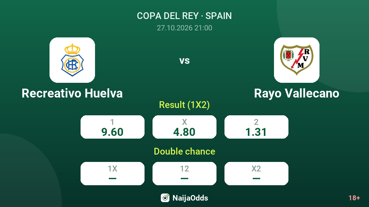 Recreativo Huelva vs Rayo Vallecano — odds