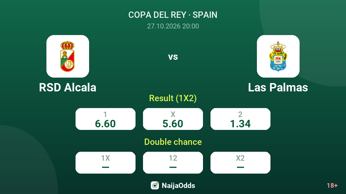RSD Alcala vs Las Palmas — odds