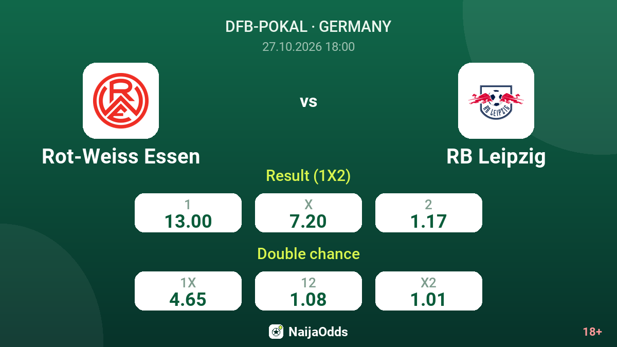 Rot-Weiss Essen vs RB Leipzig — odds
