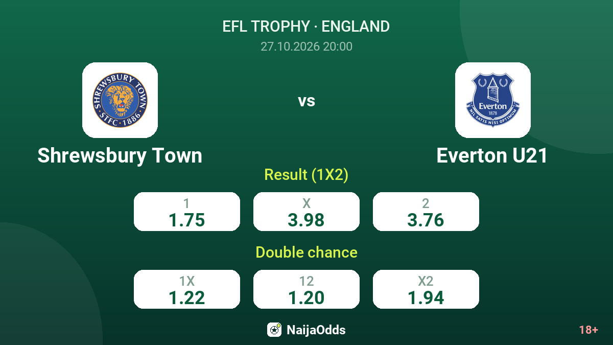 Shrewsbury Town vs Everton U21 — odds
