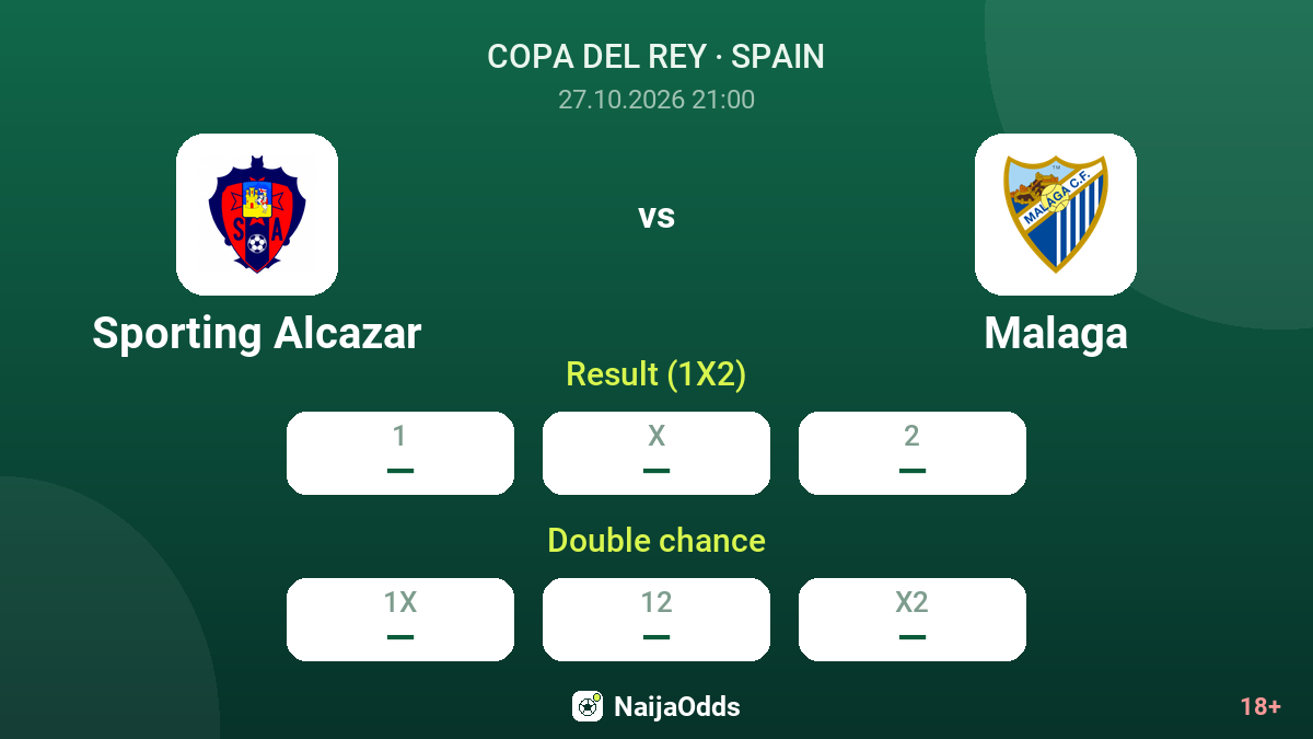 Sporting Alcazar vs Malaga — odds