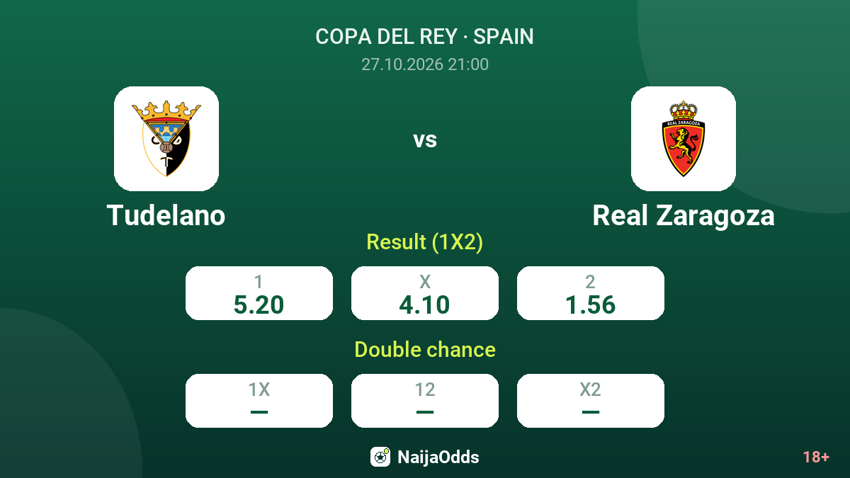 Tudelano vs Real Zaragoza — odds