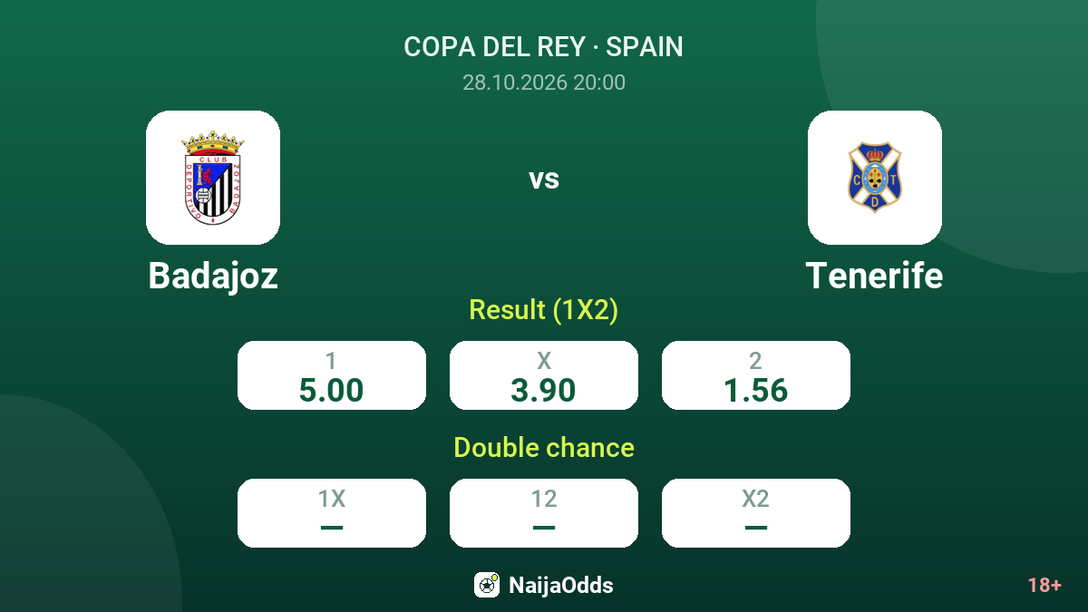 Badajoz vs Tenerife — odds