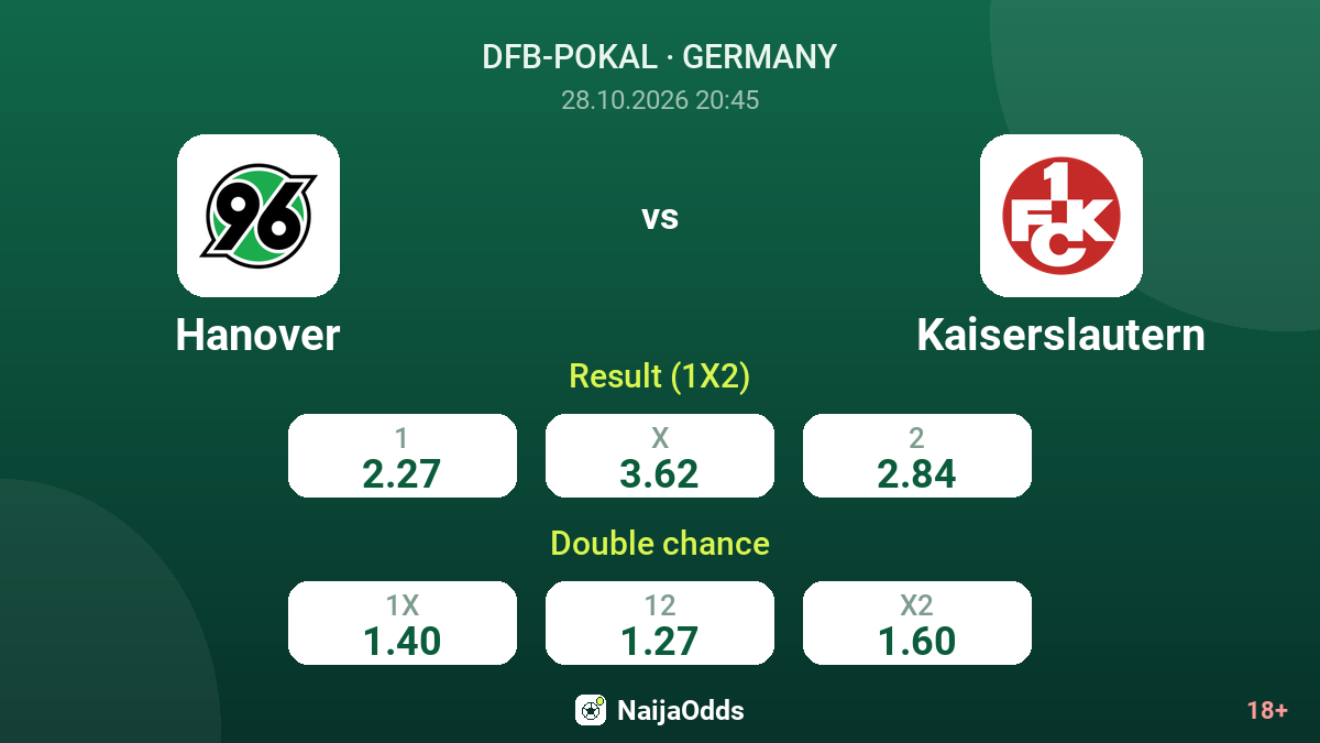 Hanover vs Kaiserslautern — odds