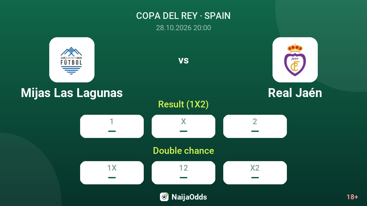 Mijas Las Lagunas vs Real Jaén — odds