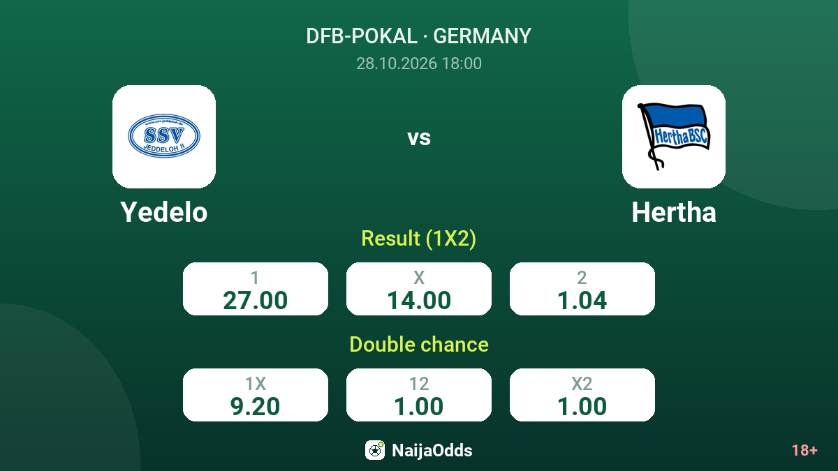 Yedelo vs Hertha — odds