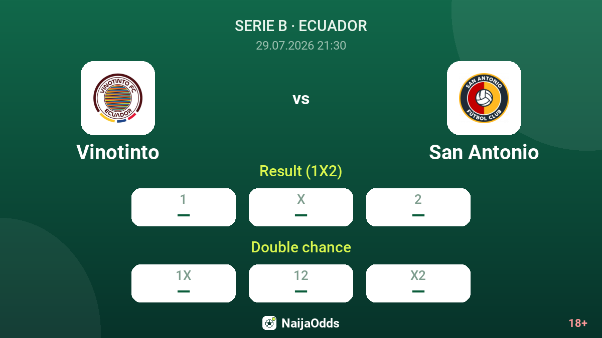 Vinotinto vs San Antonio — odds