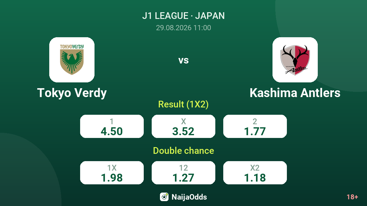 Tokyo Verdy vs Kashima Antlers — odds