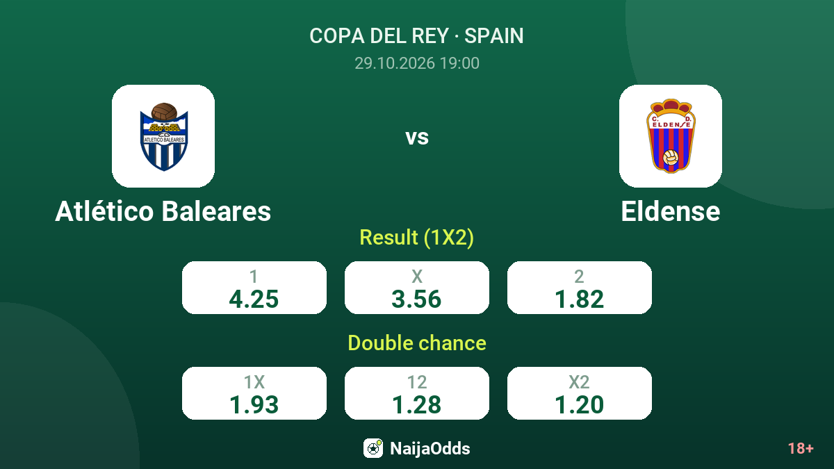 Atlético Baleares vs Eldense — odds