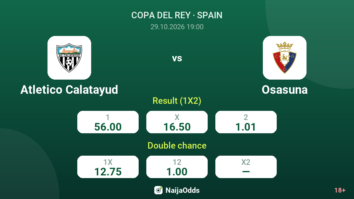 Atletico Calatayud vs Osasuna — odds