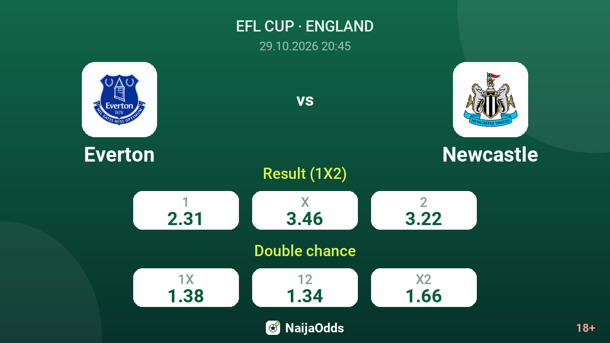 Everton vs Newcastle — odds