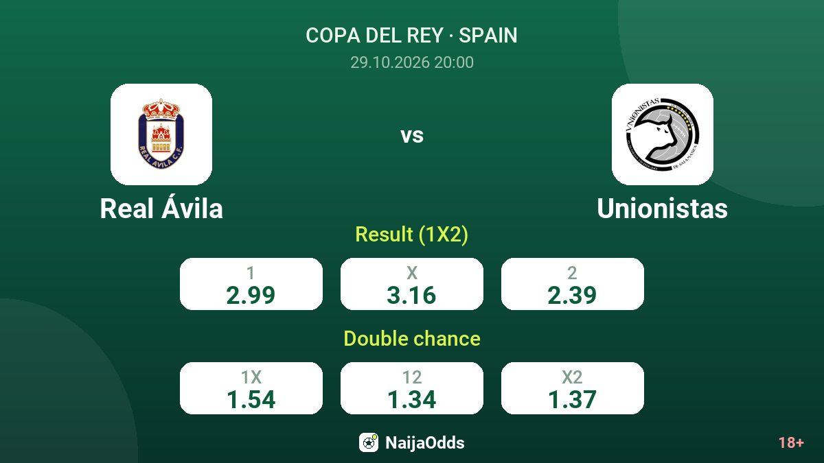 Real Ávila vs Unionistas — odds