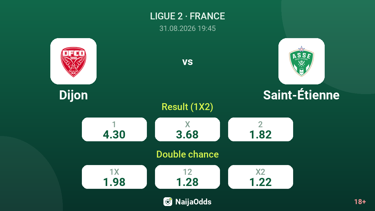 Dijon vs Saint-Étienne — odds