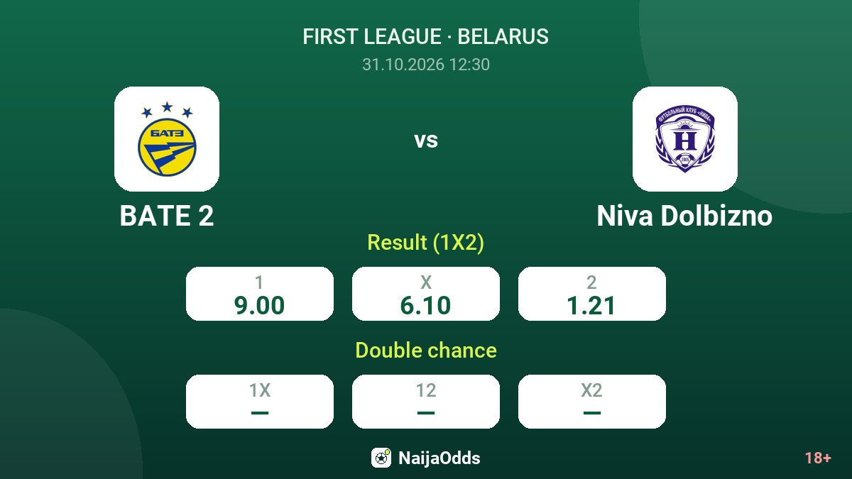 BATE 2 vs Niva Dolbizno — odds