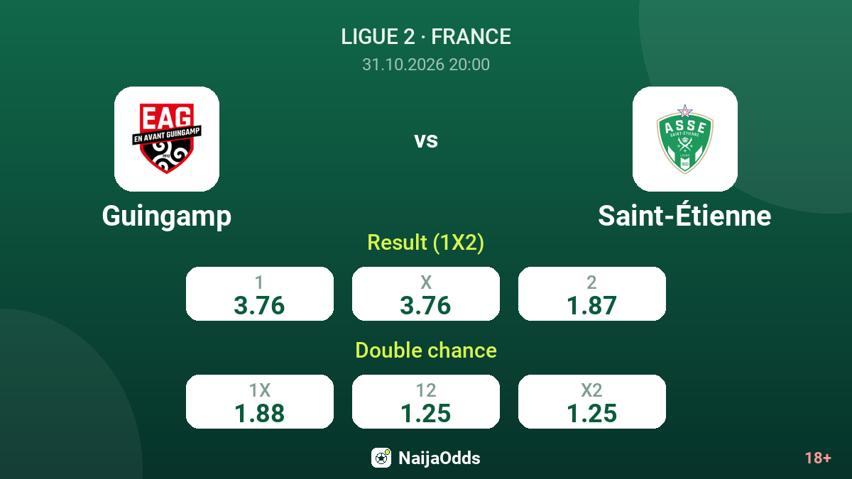 Guingamp vs Saint-Étienne — odds