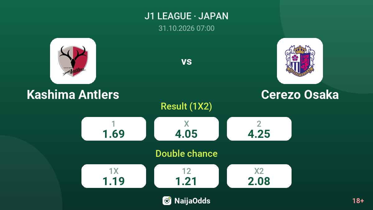 Kashima Antlers vs Cerezo Osaka — odds