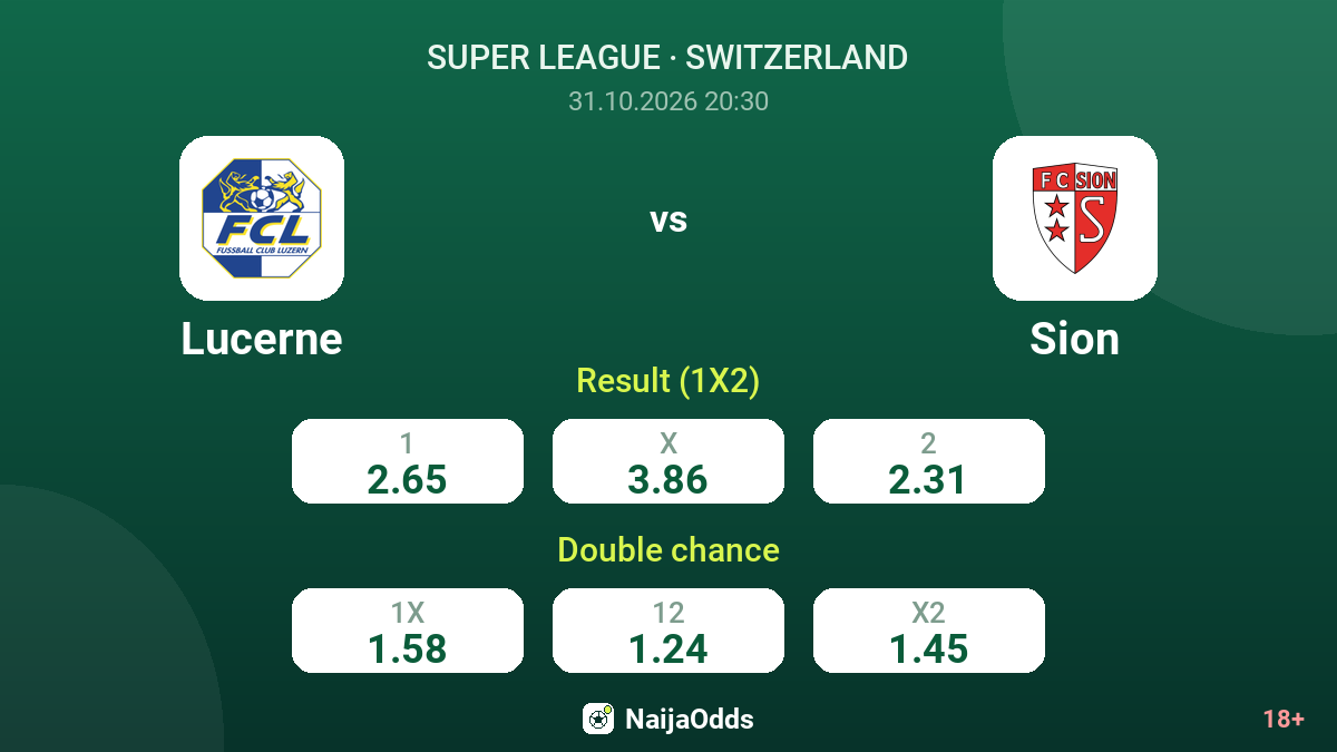 Lucerne vs Sion — odds