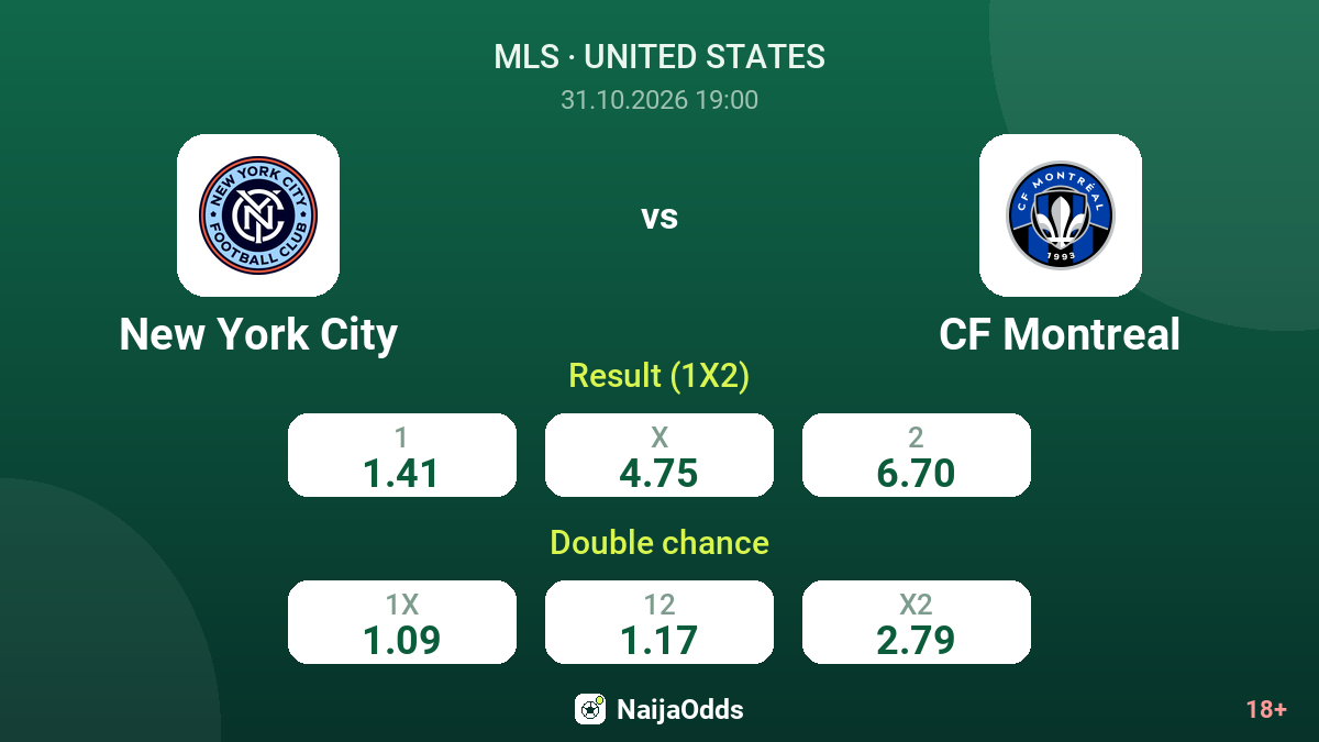 New York City vs CF Montreal — odds