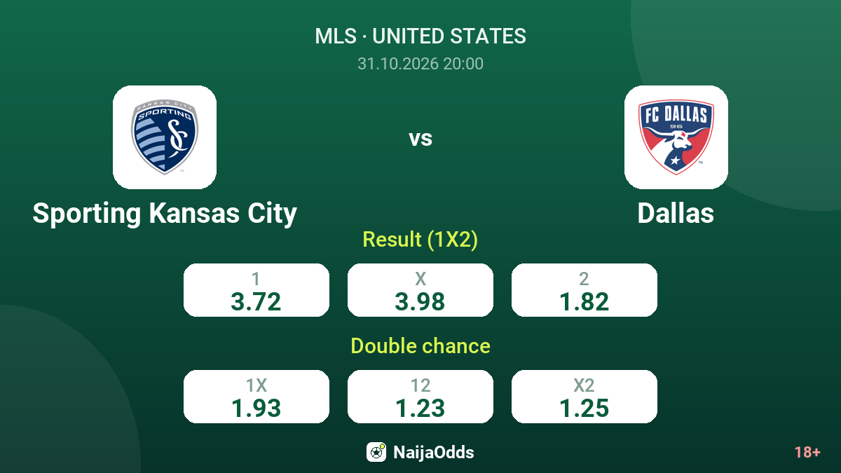 Sporting Kansas City vs Dallas — odds