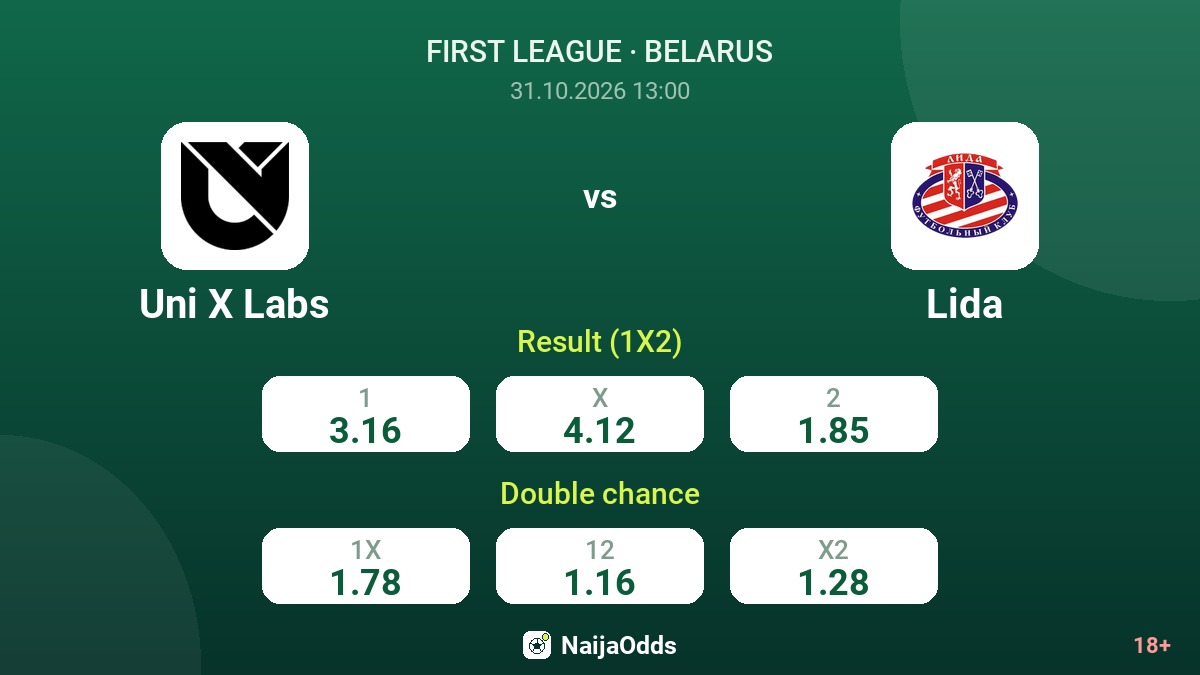 Uni X Labs vs Lida — odds